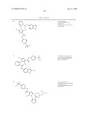 Pyrrole Derivatives As Pharmaceutical Agents diagram and image