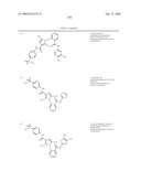 Pyrrole Derivatives As Pharmaceutical Agents diagram and image