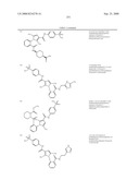 Pyrrole Derivatives As Pharmaceutical Agents diagram and image