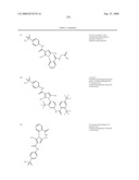 Pyrrole Derivatives As Pharmaceutical Agents diagram and image