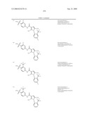 Pyrrole Derivatives As Pharmaceutical Agents diagram and image