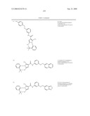 Pyrrole Derivatives As Pharmaceutical Agents diagram and image