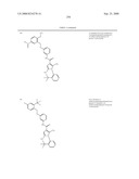 Pyrrole Derivatives As Pharmaceutical Agents diagram and image