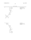 Pyrrole Derivatives As Pharmaceutical Agents diagram and image