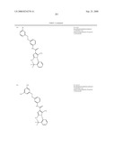 Pyrrole Derivatives As Pharmaceutical Agents diagram and image