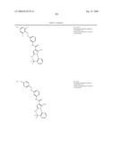 Pyrrole Derivatives As Pharmaceutical Agents diagram and image