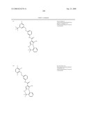 Pyrrole Derivatives As Pharmaceutical Agents diagram and image