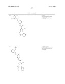 Pyrrole Derivatives As Pharmaceutical Agents diagram and image