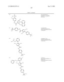 Pyrrole Derivatives As Pharmaceutical Agents diagram and image