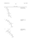 Pyrrole Derivatives As Pharmaceutical Agents diagram and image