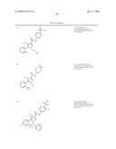 Pyrrole Derivatives As Pharmaceutical Agents diagram and image