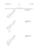 Pyrrole Derivatives As Pharmaceutical Agents diagram and image