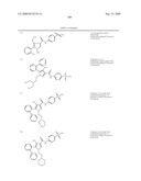 Pyrrole Derivatives As Pharmaceutical Agents diagram and image