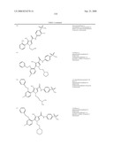 Pyrrole Derivatives As Pharmaceutical Agents diagram and image