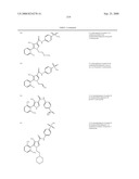 Pyrrole Derivatives As Pharmaceutical Agents diagram and image