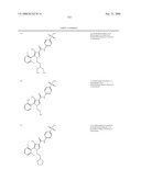 Pyrrole Derivatives As Pharmaceutical Agents diagram and image