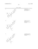 Pyrrole Derivatives As Pharmaceutical Agents diagram and image