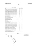 Pyrrole Derivatives As Pharmaceutical Agents diagram and image