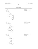 Pyrrole Derivatives As Pharmaceutical Agents diagram and image