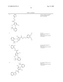 Pyrrole Derivatives As Pharmaceutical Agents diagram and image