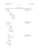 Pyrrole Derivatives As Pharmaceutical Agents diagram and image