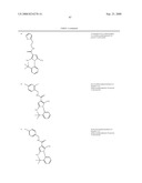 Pyrrole Derivatives As Pharmaceutical Agents diagram and image