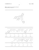 Novel Piperazines as Antimalarial Agents diagram and image