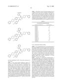 Novel Piperazines as Antimalarial Agents diagram and image