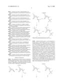 M3 Muscarinic Acetylcholine Receptor Antagonists diagram and image