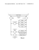 Methods and apparatus for drug modeling and displaying drug models diagram and image