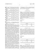 Novel Salts of Pantoprazole and (S) - Pantoprazole diagram and image