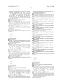 DIHYDROINDAZOLE COMPOUNDS USEFUL IN TREATING IRON DISORDERS diagram and image