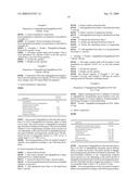 Methods for Treating Obesity Employing an SGLT2 Inhibitor and Compositions Thereof diagram and image