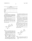 Methods for Treating Obesity Employing an SGLT2 Inhibitor and Compositions Thereof diagram and image