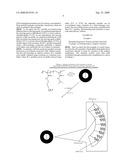 Synthesis of Reversible Shell Crosslinked Nanostructures diagram and image