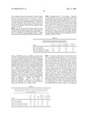 Synthesis of Reversible Shell Crosslinked Nanostructures diagram and image