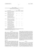 HIGH PERMEABILITY SUPERABSORBENT POLYMER COMPOSITIONS diagram and image