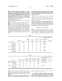 Production Method of Aromatic Polycarbonate diagram and image