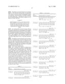 Pharmacologically active peptide conjugates having a reduced tendency towards enzymatic hydrolysis diagram and image