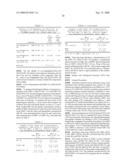 Pharmacologically active peptide conjugates having a reduced tendency towards enzymatic hydrolysis diagram and image