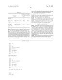 Pharmacologically active peptide conjugates having a reduced tendency towards enzymatic hydrolysis diagram and image