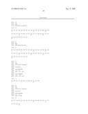 Pharmacologically active peptide conjugates having a reduced tendency towards enzymatic hydrolysis diagram and image