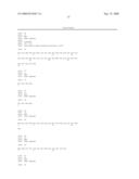 Pharmacologically active peptide conjugates having a reduced tendency towards enzymatic hydrolysis diagram and image