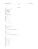 Pharmacologically active peptide conjugates having a reduced tendency towards enzymatic hydrolysis diagram and image