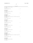 OLIGONUCLEOTIDES FOR AMPLIFYING TRICHOMONAS VAGINALIS-DERIVED NUCLEIC ACID diagram and image