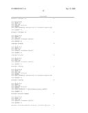 OLIGONUCLEOTIDES FOR AMPLIFYING TRICHOMONAS VAGINALIS-DERIVED NUCLEIC ACID diagram and image