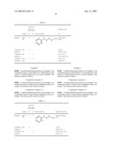 Method of Deuteration Using Mixed Catalyst diagram and image