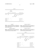 Method of Deuteration Using Mixed Catalyst diagram and image