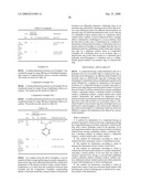 Method of Deuteration Using Mixed Catalyst diagram and image