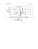 Encapsulated liposomes and methods of making same diagram and image